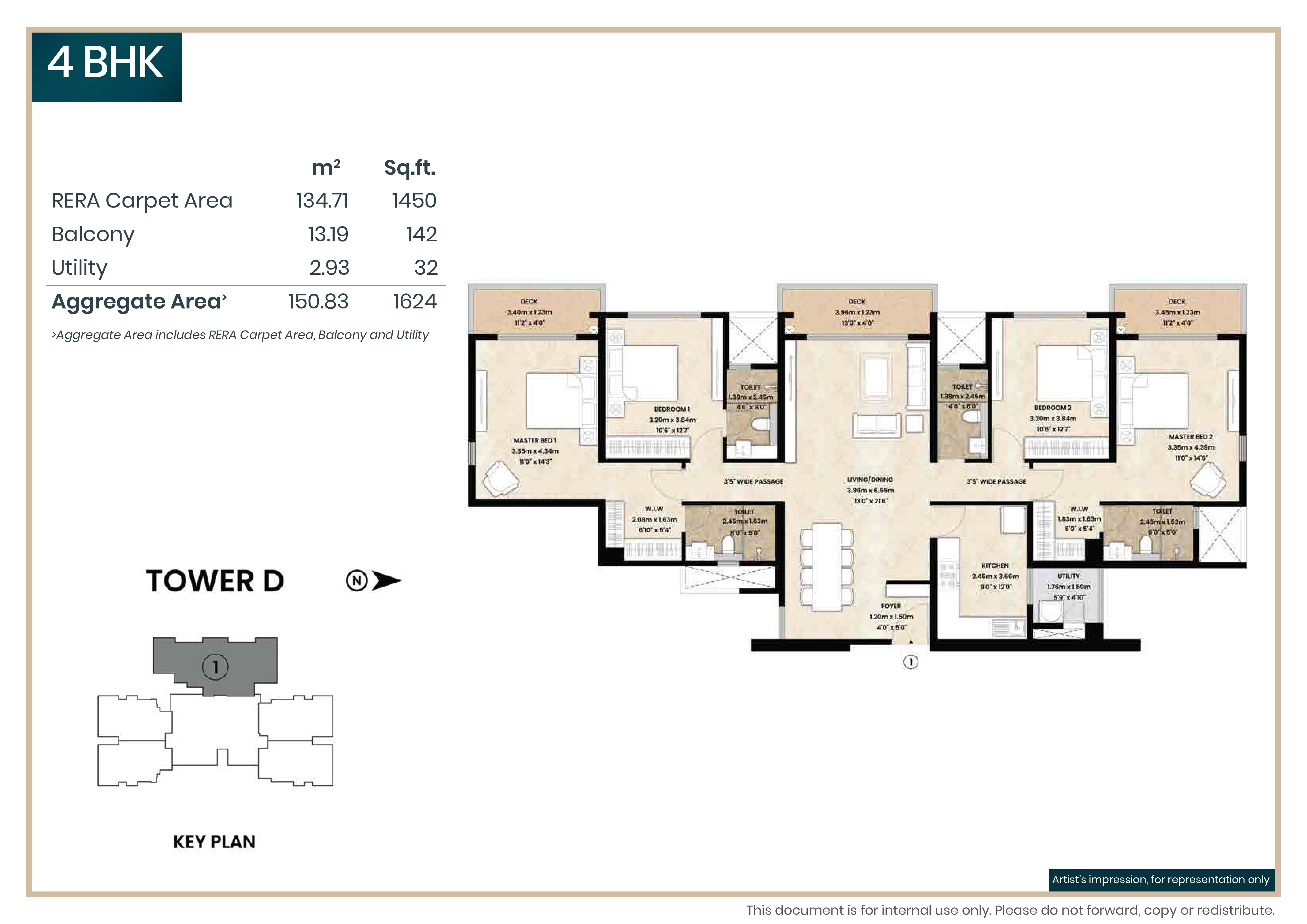 Unit Plan